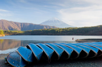 Scenic view of lake against mountains