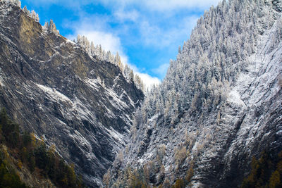 Low angle view of mountains against sky