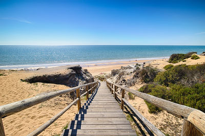 Scenic view of beach against clear blue sky