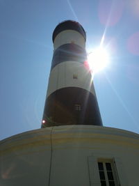 Low angle view of built structure against clear sky