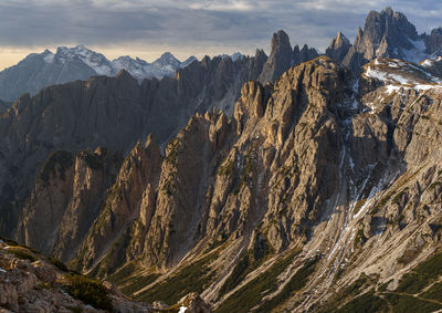 Panoramic view of mountain range against sky