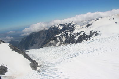 Scenic view of snowcapped mountains against sky