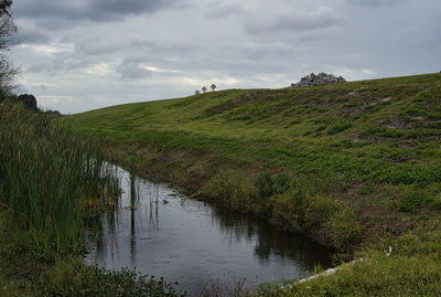 Scenic view of landscape against sky