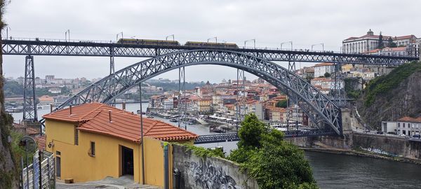 Bridge over river against sky
