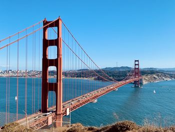 Golden gate bridge against sky