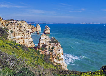 Scenic view of sea against sky