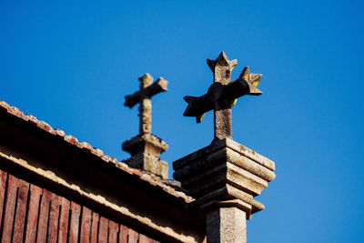 Low angle view of weather temple against clear blue sky