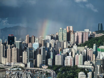 Panoramic view of buildings in city against sky