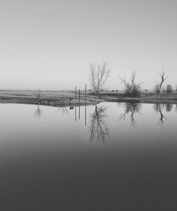 Scenic view of lake against clear sky