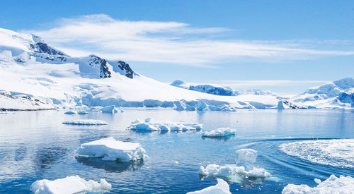 Scenic view of snowcapped mountains against sky