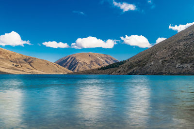 Scenic view of lake and mountains against sky