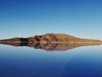 Scenic view of lake against clear blue sky