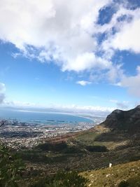 Scenic view of sea and mountains against sky