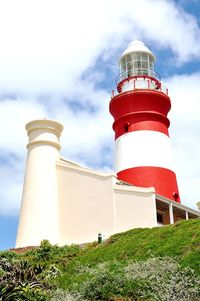 Low angle view of lighthouse by building against sky