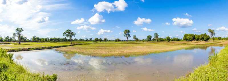 Panoramic view of lake against sky