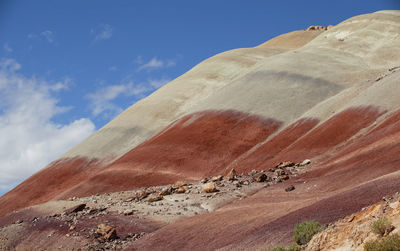 Scenic view of desert against sky