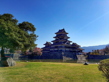 View of temple building against blue sky