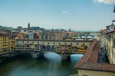 Bridge over river in city