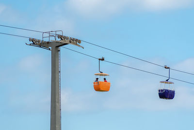 Low angle view of overhead cable car against sky