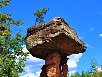 Low angle view of rock formation against blue sky