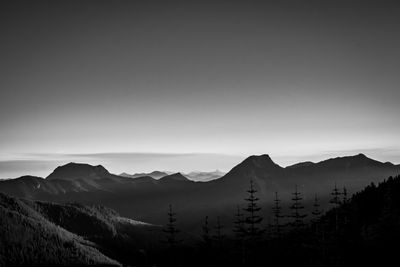 Scenic view of mountains against clear sky