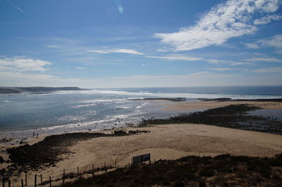 Scenic view of beach against sky