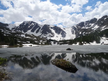 Scenic view of snowcapped mountains against sky