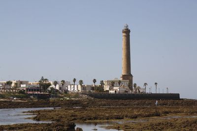 Lighthouse against clear sky