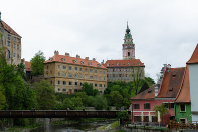 View of buildings against cloudy sky