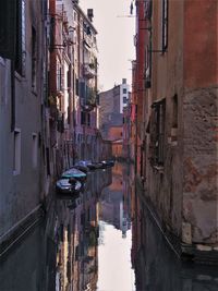 Canal amidst buildings in city