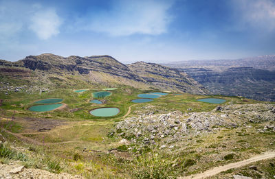 Scenic view of landscape against sky