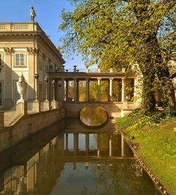 Reflection of building in pond