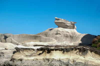 Scenic view of landscape against clear blue sky