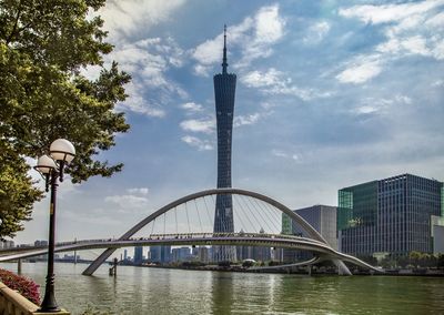 architecture