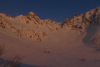 Scenic view of desert against clear blue sky