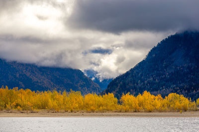 Scenic view of lake by mountains against sky