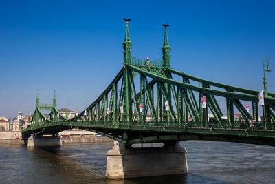 Bridge over river against blue sky