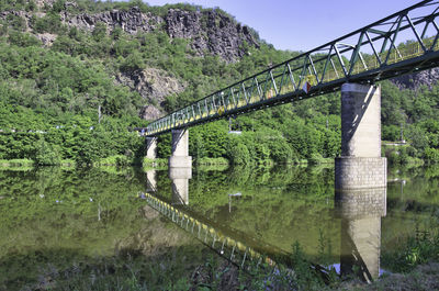 Bridge over river against sky