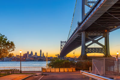 Bridge over river