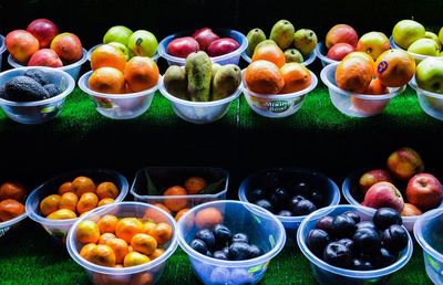 Full frame shot of fruits