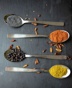 High angle view of food on table