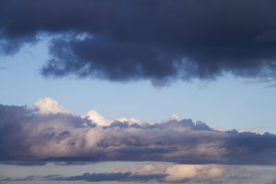 Low angle view of clouds in sky