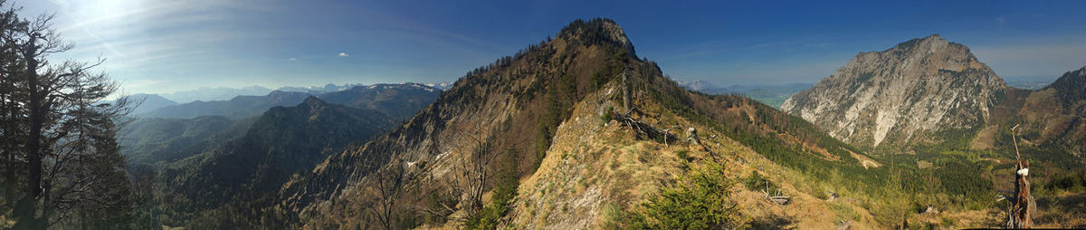 Panoramic view of landscape and mountains against sky