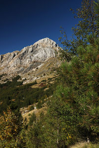 Scenic view of land against clear blue sky