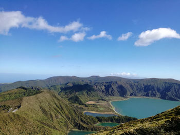 Panoramic view of landscape against sky