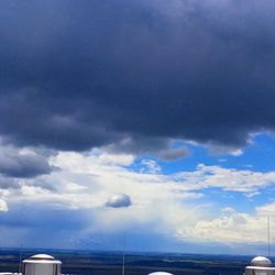 Scenic view of cloudy sky