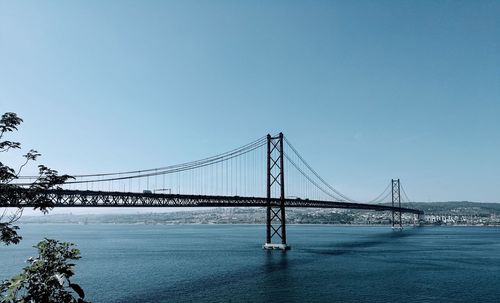 View of suspension bridge against clear blue sky