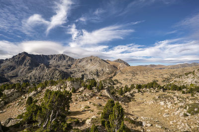 Panoramic view of landscape against sky