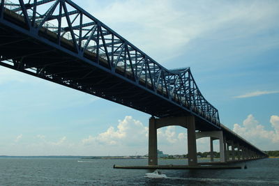 Low angle view of bridge over river against sky