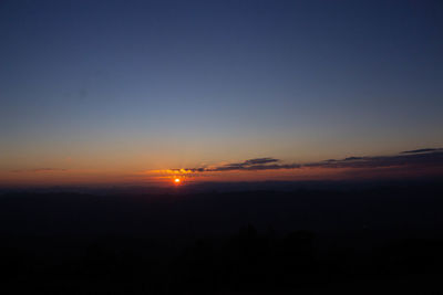 Scenic view of silhouette landscape against sky during sunset